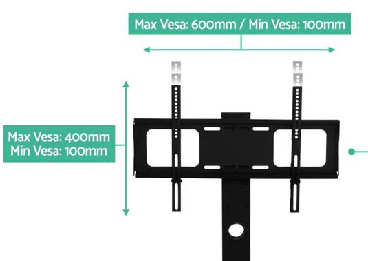 WHAT is VESA and HOW TO MEASURE for my TV/SCREEN
