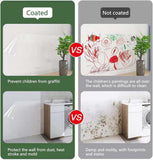 Transparent Wall Protection Film 40 cm x 10 m, Static Adhesion Removable Durable Water and Oil Resistant Easy to Clean Furniture Foil Wall Decoration