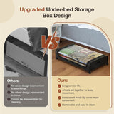 Under Bed Storage Rolling 50L Large Capacity and Wheels  Containers XXL OPTION 1