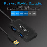 Cables, Connect 4 the ports 3.0 FAST- and also CHARGE or ADD hard Drive