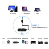 Cables, Connect 4 the ports 3.0 FAST- and also CHARGE or ADD hard Drive