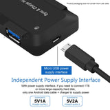 Cables, Connect 4 the ports 3.0 FAST- and also CHARGE or ADD hard Drive