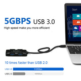 Cables, Connect 4 the ports 3.0 FAST- and also CHARGE or ADD hard Drive