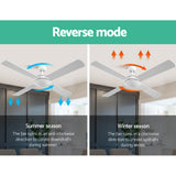 Ceiling Fan with Remote - White 52'' X3 Speeds