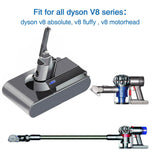 DYSON Compatible Parts Available JOLDYSON