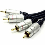 Cables RCA male to male New Designs  jolrcacabs