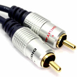 Cables RCA male to male New Designs  jolrcacabs