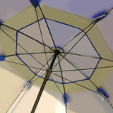 Umbrella Sun Protection Big Size Outdoor jolumbre