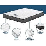 Bed Mattress size SINGLE system Spring Bed Mattress 16cm Thick – Single