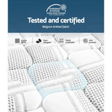 Mattress Single Luna Euro Top Cool Gel Pocket Spring Mattress 36cm Thick – Single