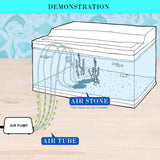 Aquarium Air fish tank  Aquarium Pump Oxygen Hydroponic 4 Outlet 360L/H 13W
