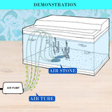 Fish Tank bubbles accessory Air Pump Oxygen and two Outlet 180L/H 4W -D/F