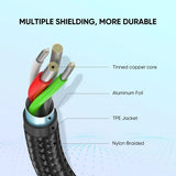 Fast Charging Cable USB A to C Quick Charging Cable 2M