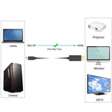 Mini Display Port to HDMI cable 4K Mini Display Port (miniDP) to HDMI Cable 2160P Ultra HD 1.8M SH