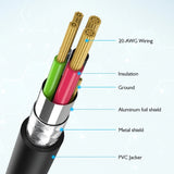 Cable USB-A to USB-C Charge & Sync Cable 0.5M Black