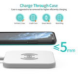 Charger Wireless Charger Pad Certified 10W/7.5W Fast (White) Fast charge