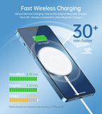 Charger Magnetic Wireless Charger White 1.5M 15W