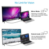 Cable USB-C To HDMI Cable 3M Cable