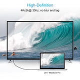 Cable USB-C To HDMI Cable 3M Cable