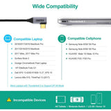Cable USB C to HDMI Braided Cable 4K@60Hz