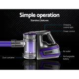 Vacuum Cleaner Handheld Cordless STYLE Stick Vacuum With 2 Speed