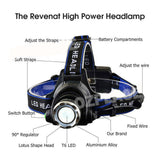 Headlight set of 3 Headlamps with LED Flashlight Head Torch Rechargeable (IDROSHOP)